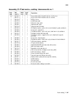 Предварительный просмотр 409 страницы Lexmark C77X Service Manual