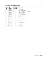 Предварительный просмотр 421 страницы Lexmark C77X Service Manual