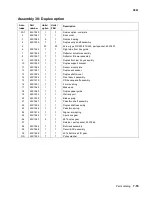 Предварительный просмотр 427 страницы Lexmark C77X Service Manual