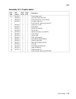 Предварительный просмотр 429 страницы Lexmark C77X Service Manual