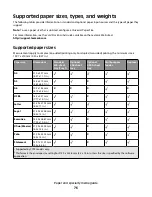 Preview for 76 page of Lexmark C790 series User Manual