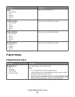 Preview for 91 page of Lexmark C790 series User Manual