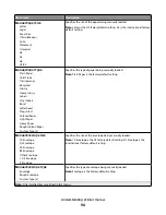 Preview for 94 page of Lexmark C790 series User Manual