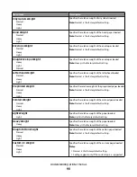 Preview for 98 page of Lexmark C790 series User Manual