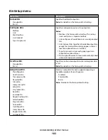 Preview for 102 page of Lexmark C790 series User Manual