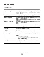 Preview for 103 page of Lexmark C790 series User Manual