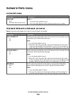 Preview for 104 page of Lexmark C790 series User Manual