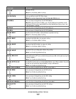 Preview for 107 page of Lexmark C790 series User Manual