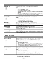 Preview for 111 page of Lexmark C790 series User Manual