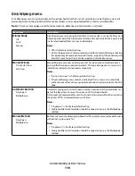 Preview for 118 page of Lexmark C790 series User Manual