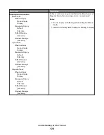 Preview for 124 page of Lexmark C790 series User Manual