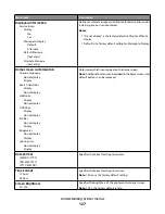 Preview for 127 page of Lexmark C790 series User Manual