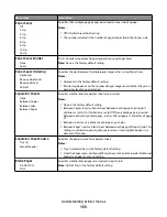 Preview for 133 page of Lexmark C790 series User Manual