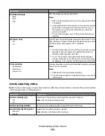 Preview for 135 page of Lexmark C790 series User Manual