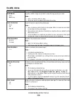 Preview for 139 page of Lexmark C790 series User Manual