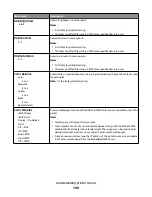 Preview for 140 page of Lexmark C790 series User Manual