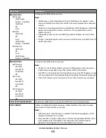 Preview for 141 page of Lexmark C790 series User Manual