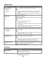 Preview for 142 page of Lexmark C790 series User Manual