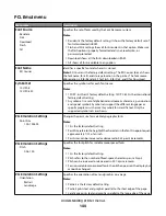 Preview for 144 page of Lexmark C790 series User Manual