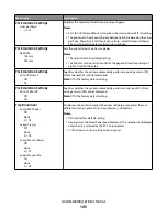 Preview for 145 page of Lexmark C790 series User Manual