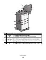 Preview for 168 page of Lexmark C790 series User Manual