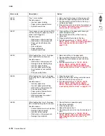 Preview for 56 page of Lexmark C792 Family Service Manual