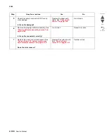 Preview for 140 page of Lexmark C792 Family Service Manual