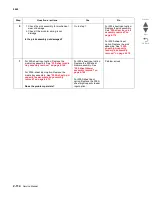 Preview for 154 page of Lexmark C792 Family Service Manual