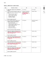 Preview for 182 page of Lexmark C792 Family Service Manual