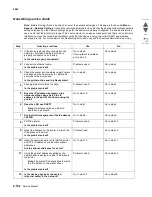 Preview for 202 page of Lexmark C792 Family Service Manual