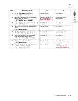 Preview for 203 page of Lexmark C792 Family Service Manual