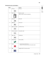 Preview for 215 page of Lexmark C792 Family Service Manual