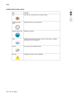 Preview for 216 page of Lexmark C792 Family Service Manual