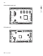 Preview for 612 page of Lexmark C792 Family Service Manual