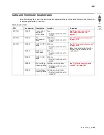 Preview for 671 page of Lexmark C792 Family Service Manual