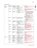 Preview for 673 page of Lexmark C792 Family Service Manual