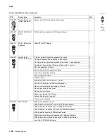 Preview for 676 page of Lexmark C792 Family Service Manual