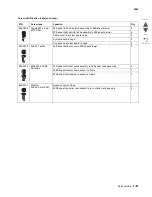 Preview for 677 page of Lexmark C792 Family Service Manual