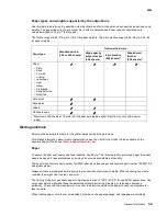 Preview for 33 page of Lexmark C792de Service Manual