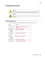 Preview for 39 page of Lexmark C792de Service Manual