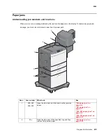 Preview for 41 page of Lexmark C792de Service Manual