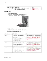 Preview for 42 page of Lexmark C792de Service Manual