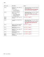 Preview for 46 page of Lexmark C792de Service Manual