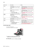 Preview for 50 page of Lexmark C792de Service Manual