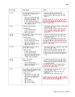 Preview for 53 page of Lexmark C792de Service Manual