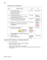 Preview for 66 page of Lexmark C792de Service Manual