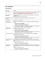 Preview for 79 page of Lexmark C792de Service Manual