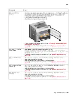 Preview for 87 page of Lexmark C792de Service Manual