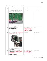 Preview for 111 page of Lexmark C792de Service Manual