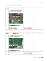 Preview for 115 page of Lexmark C792de Service Manual